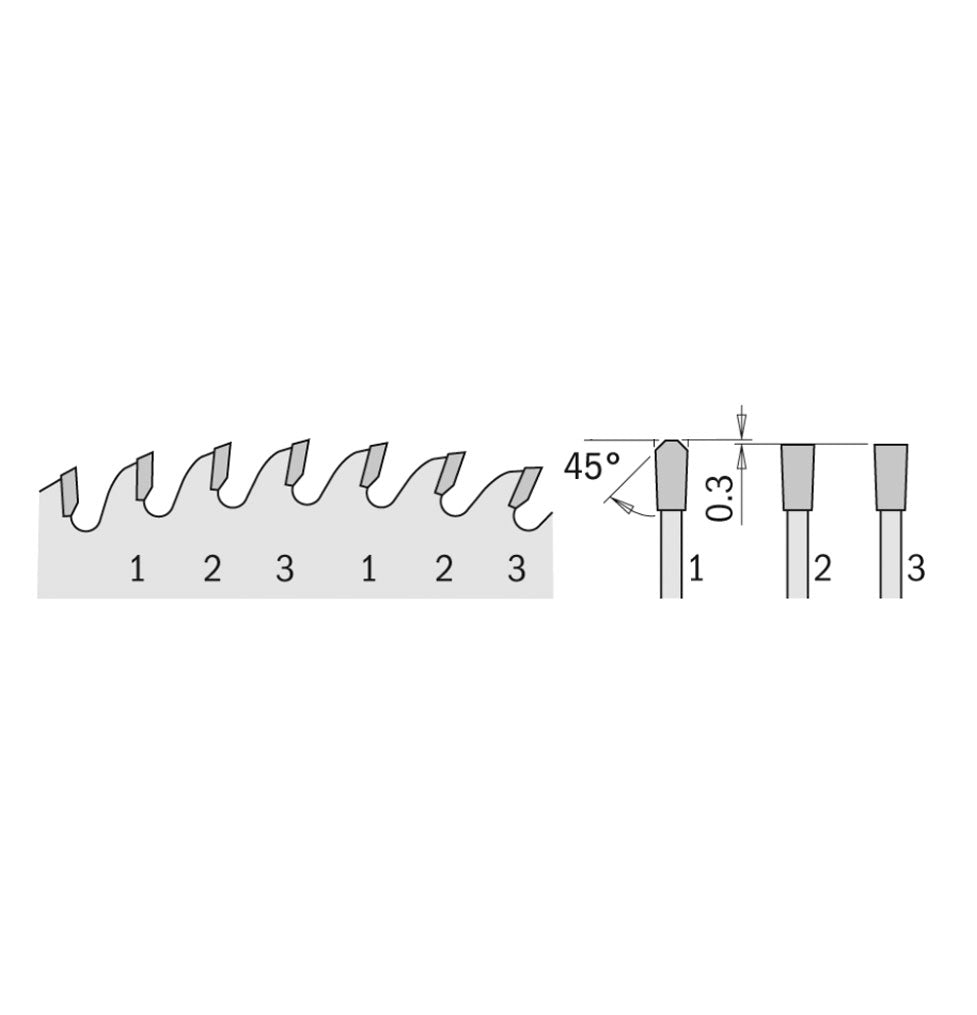 Sägeblatt 300mm x 3,2mm x 30mm Z96 FFT