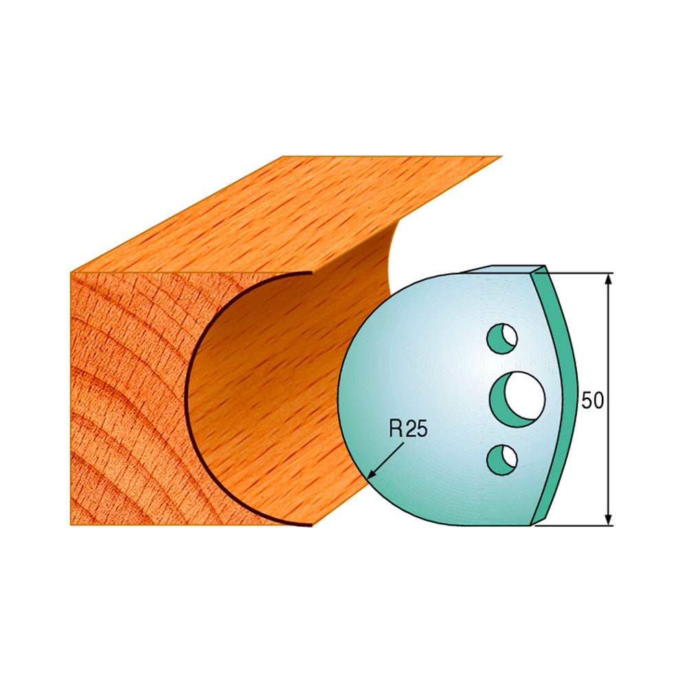 Profilmessersatz 50 mm Profil 543