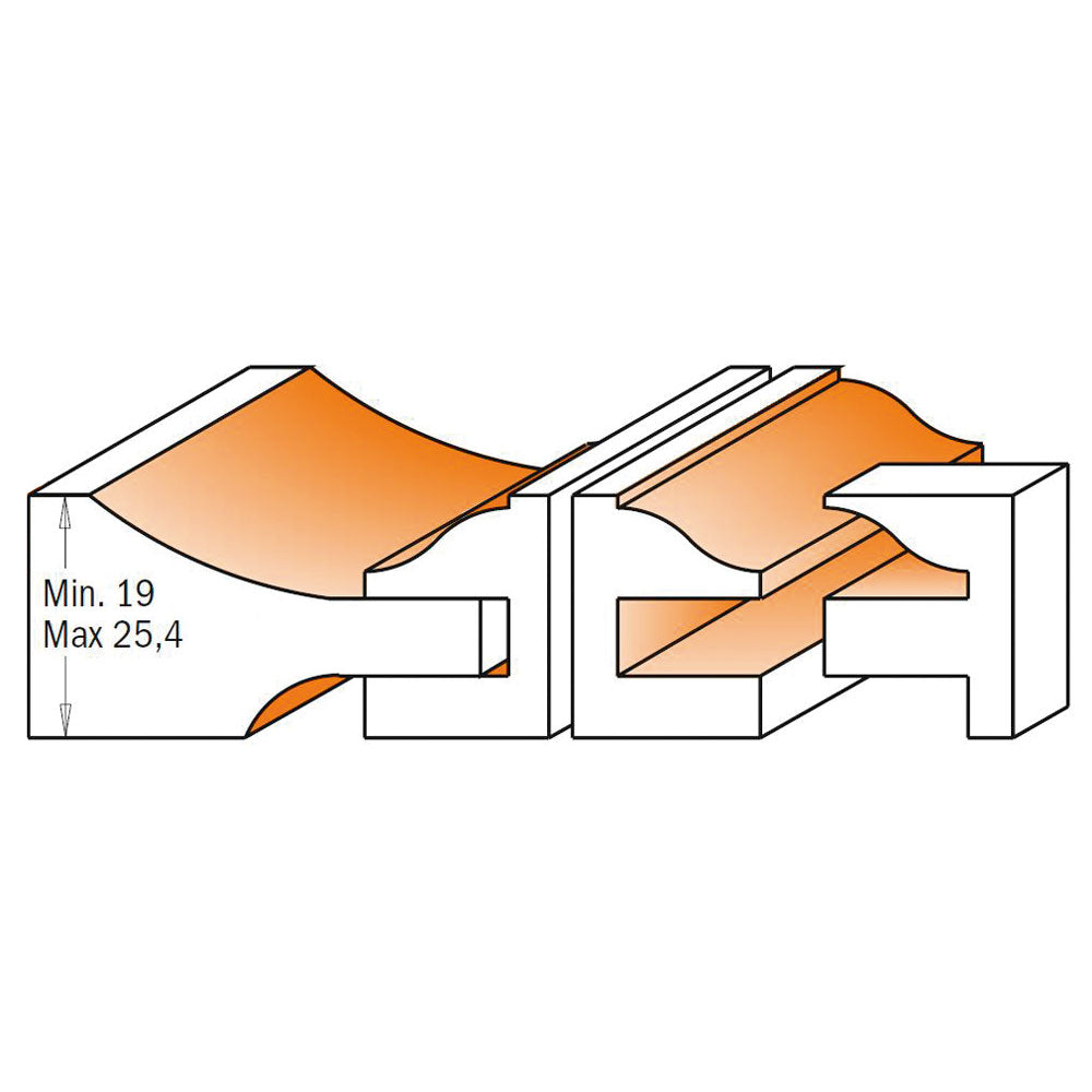Cutter-Messerset 3-teilig | Profil-C Fräsersatz für Küchentüren und Türen | Schaft 12mm
