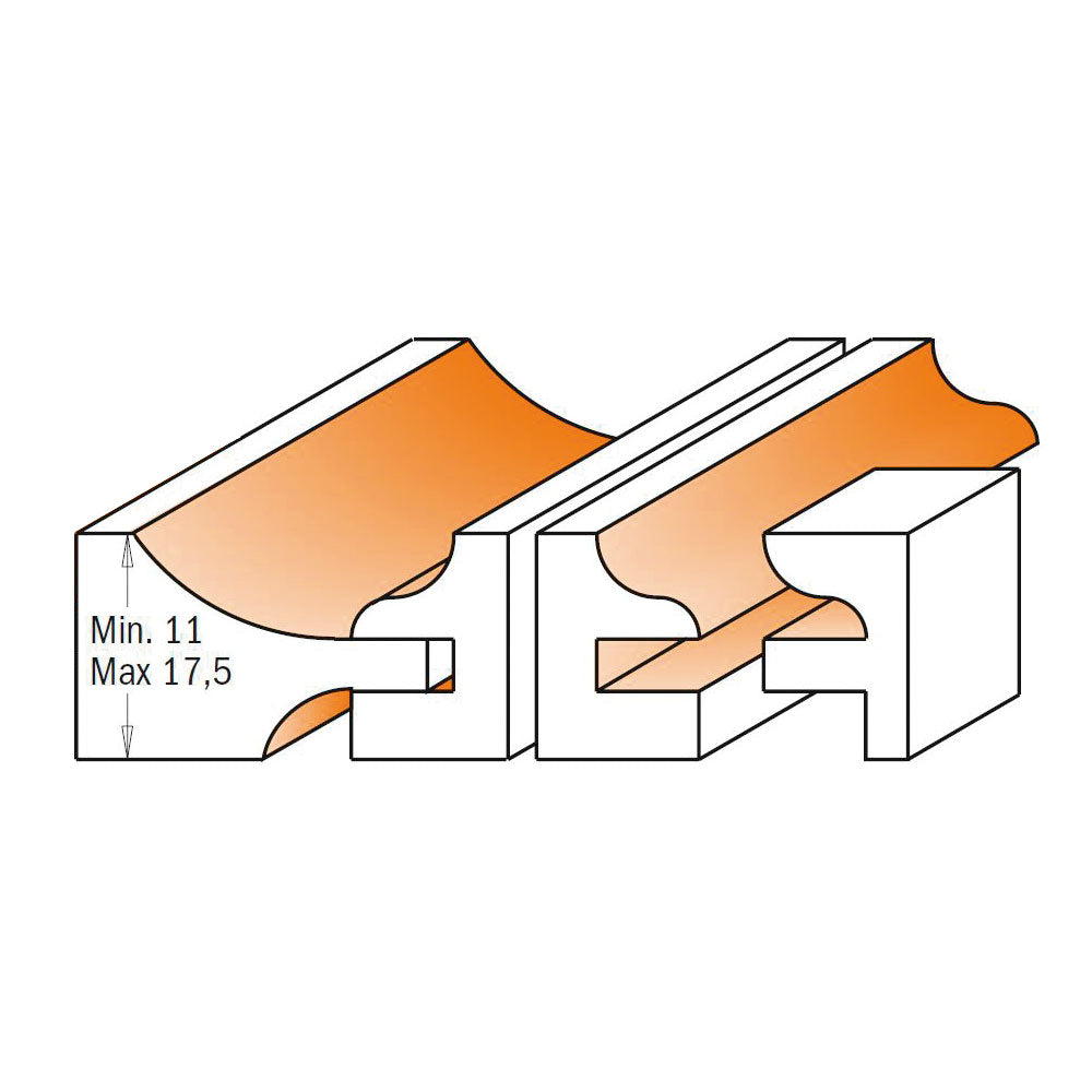 Cuttermesser-Set 3-teilig | Profilfräser-Set A für Küchen- und Möbeltüren | Schaft 12 mm