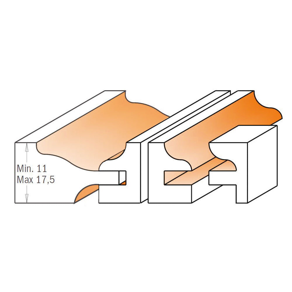 Cutter-Messer-Set 3-teilig | Profil B Fräsersatz für Küchen- und Zimmertüren | Schaft 12mm
