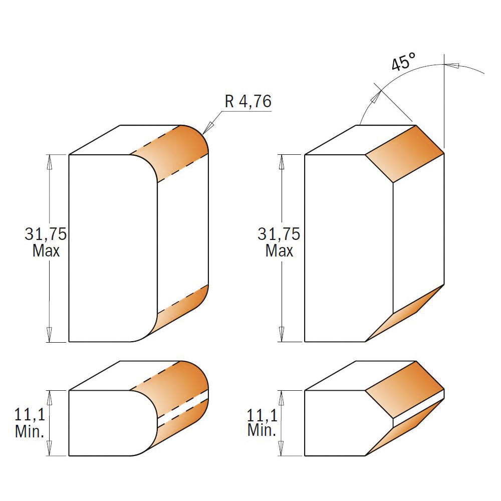 Cutter knife set | Abrundfräsersatz 38,1mm mit Radius 4,76mm | Schaft 12mm