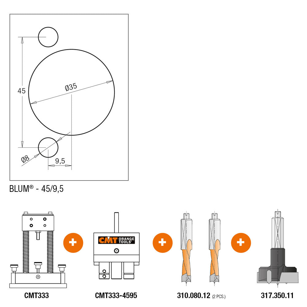 Universal-Scharnierbohrsystem | BLUM