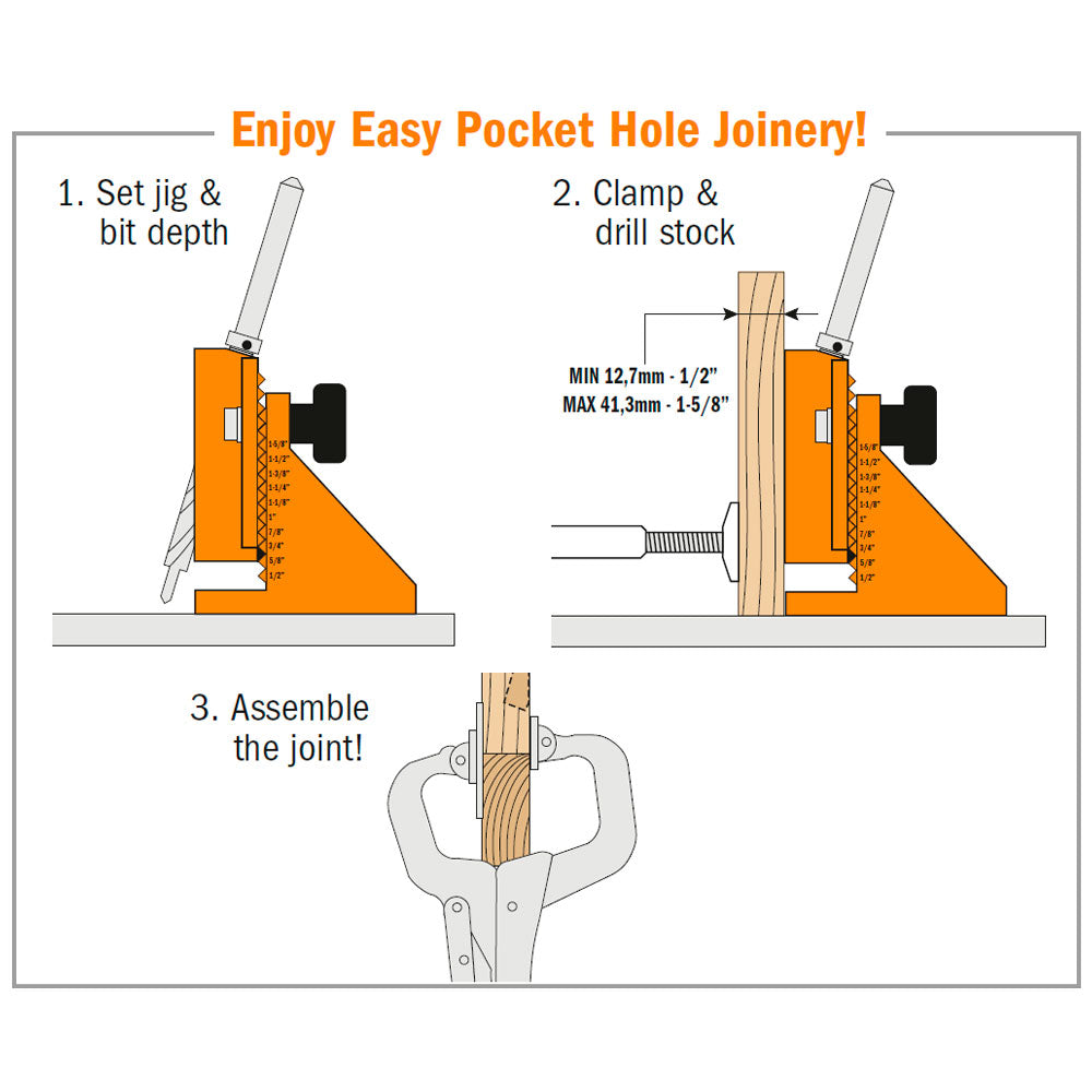 Montageset Schrank | Regale | Rahmen Modell PocketPro CMT