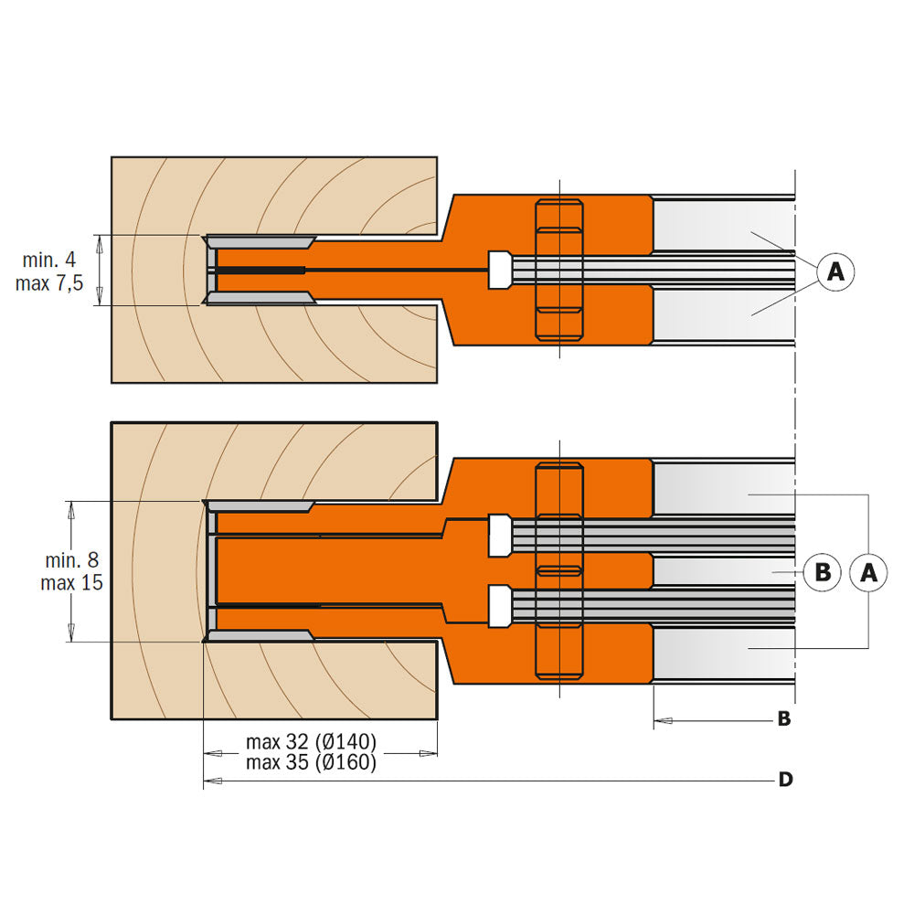Verstellbare Nutfräser D140x4-15x30 Z4+4