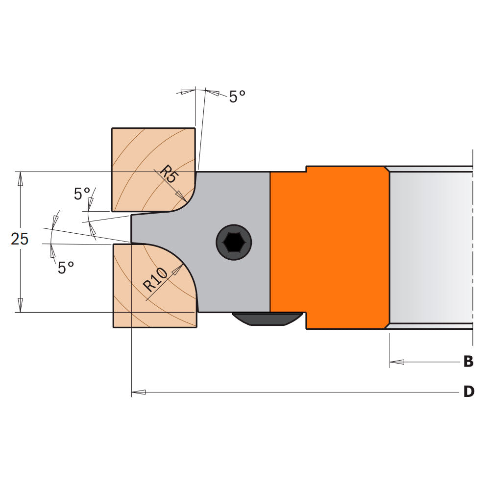 Radiusfräser R5/10 Packung mit 2 Stk