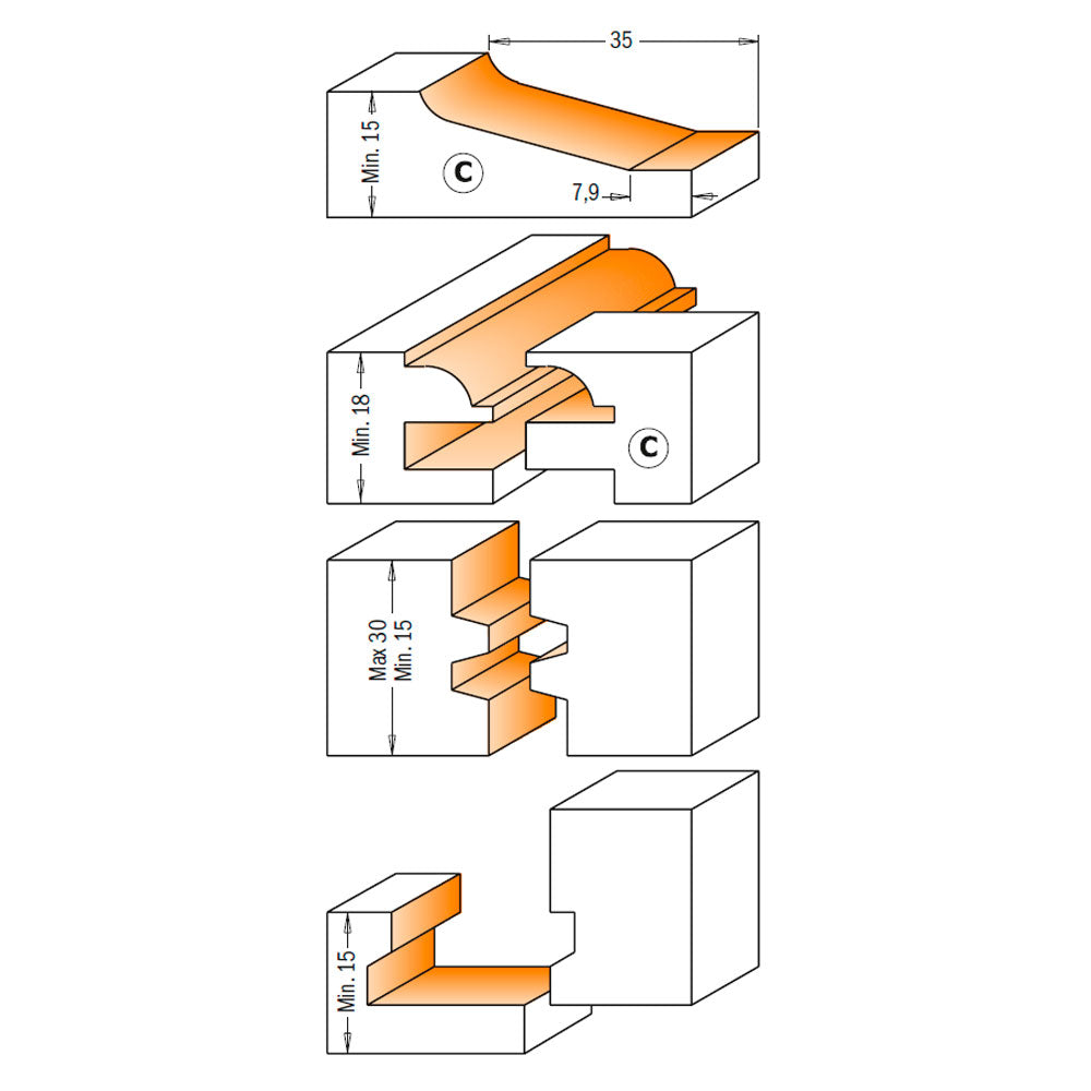Cutter-Messerset 5-teilig | Profil C Fräsersatz für Küchenschubladen und Küchentüren | Schaft 12mm