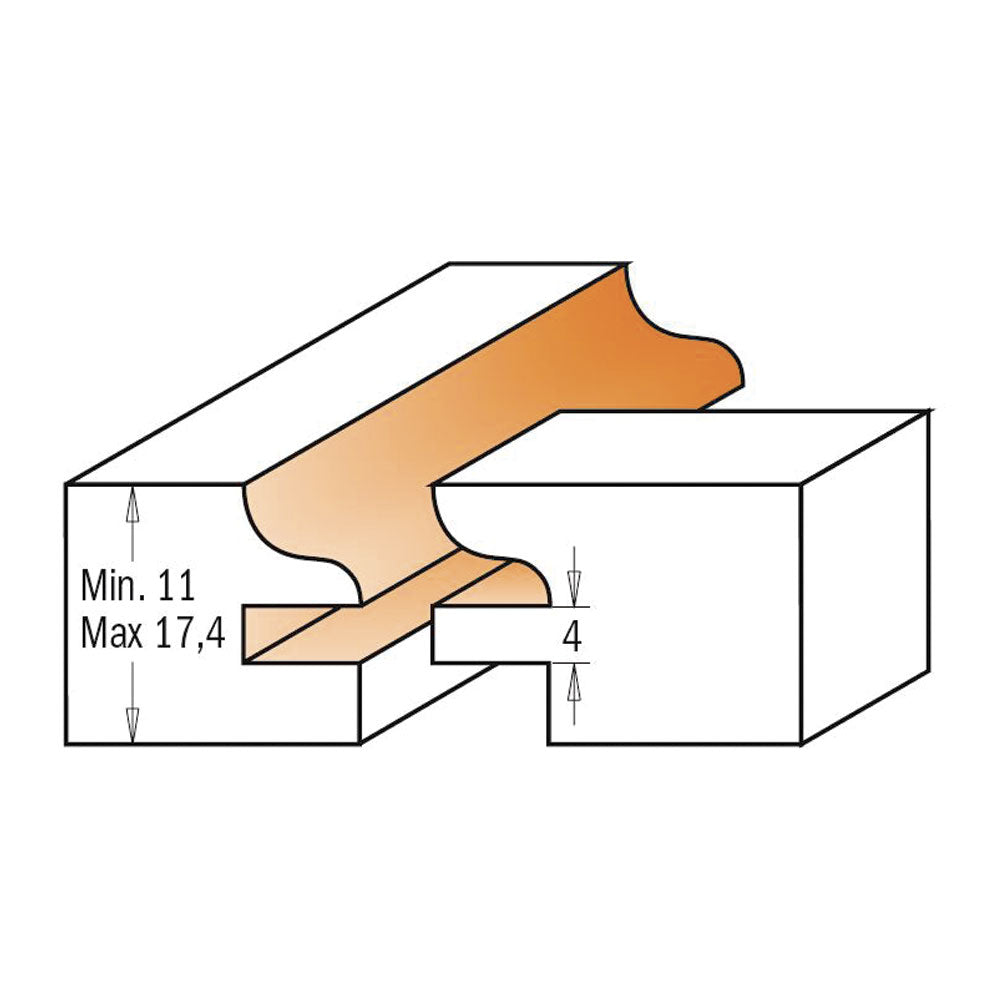 Cuttermesser-Set 2-teilig | Fräsersatz Durchmesser 31,7mm für Profiltüren | Schaft 12mm