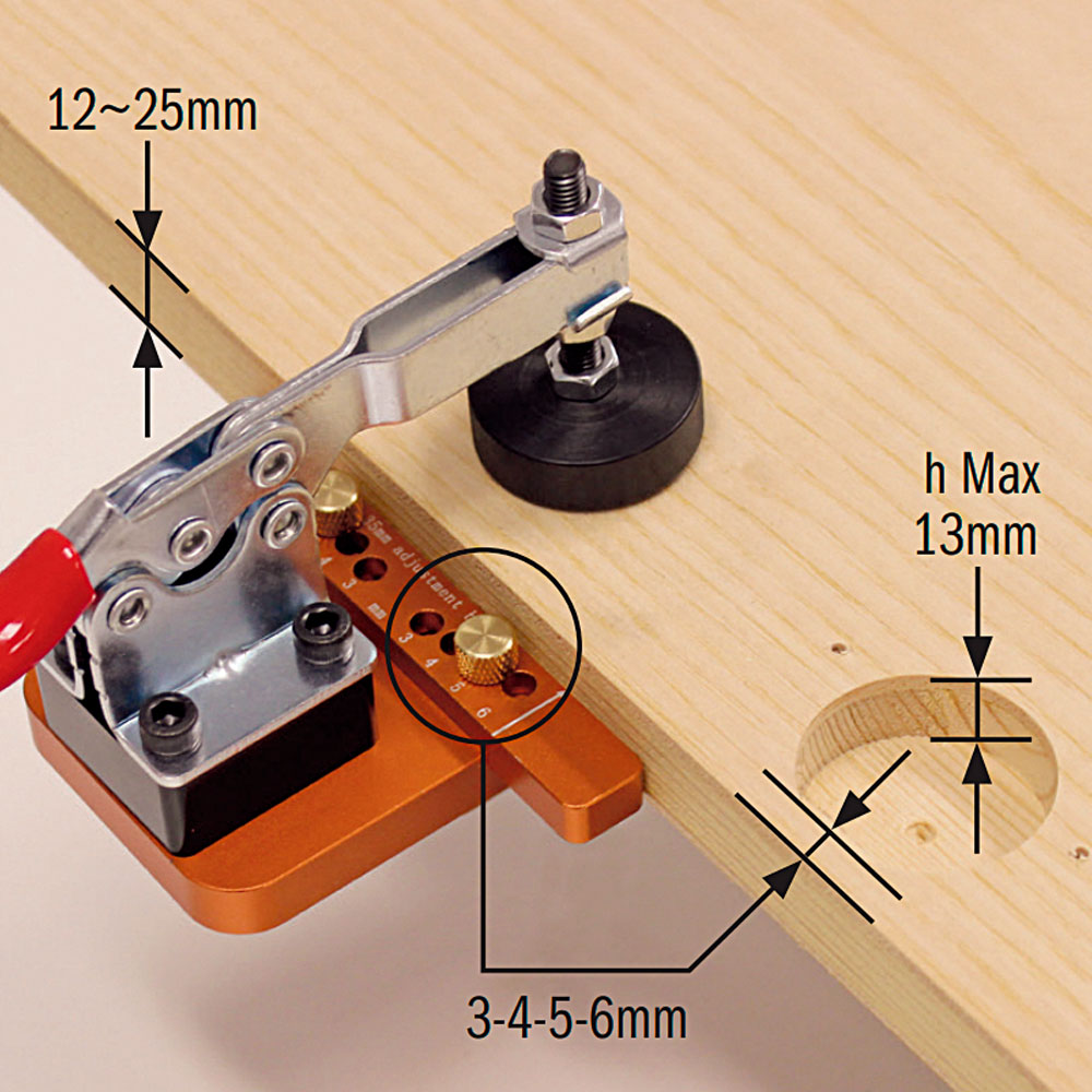 CMT335 Schablone für 35 mm Scharnier