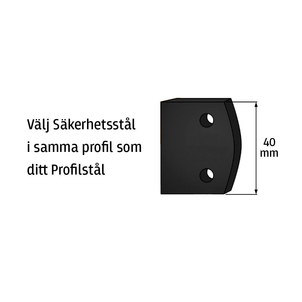 Sicherheitsmesserset 40 mm Profil 127