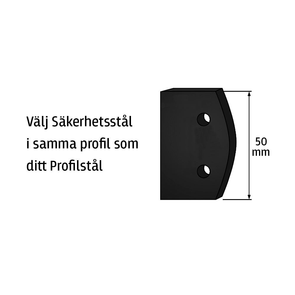 Sicherheitsmesserset 50mm Profil 565